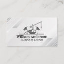 Recherche de gestion de construction cartes visite Customer