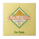 Recherche de pyramide carreaux Yucatan