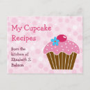Recherche de recettes dessert cartes postales Cupcake