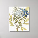 Recherche de dentelle impressions sur toile Floral