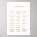 Recherche de de mariage plans tables Monogramme