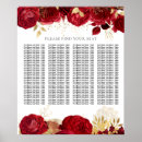 Recherche de alphabet floral posters Rose