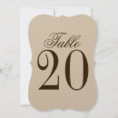 Recherche de rustic bridal shower invitations Pays