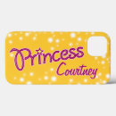 Recherche de petite princesse électronique Jeune fille
