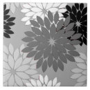 Recherche de kimonos carreaux Floral