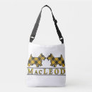 Recherche de scott sacs Tartan