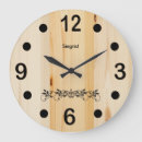Recherche de kitchen art Nature
