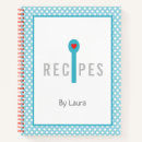 Recherche de grands organiseurs Chef