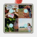 Recherche de photos ornements Modèle