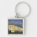 Recherche de moscou kremlin porteclés Tourisme