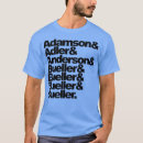 Recherche de buell tshirts Famille