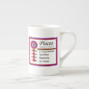 Recherche de trait de personnalité tasses Anniversaire