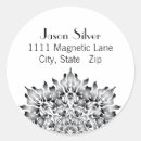 Recherche de flamme noire autocollants Blanc