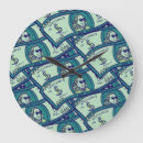 Recherche de continu horloges Illustration