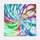 Recherche de fractale magnets Trippé