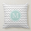 Recherche de zigzag gris coussins Monogramme