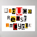 Recherche de recyclage posters Réutiliser