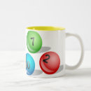 Recherche de lotto tasses Joueur