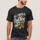 Recherche de pi day tshirts Mathématiques
