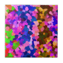 Recherche de hypnotique carreaux Abstrait