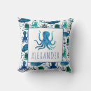 Recherche de baleine aquarelle coussins Bleu