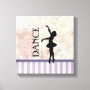 Recherche de ballerine de danse toiles Danseuse de ballet