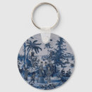 Recherche de motif chinois porteclés Vintage