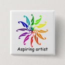 Recherche de roue m de badges Pour tous