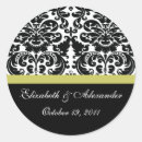 Recherche de chartreux autocollants Noir