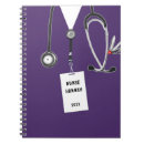 Recherche de infirmier carnets Soins