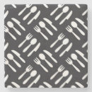 Recherche de cuillère dessous de verres Cuisson