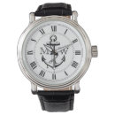 Recherche de bateau voile de montres Ancre