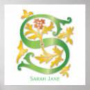 Recherche de prenoms posters Pour eux