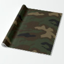 Recherche de militaires papier cadeau Camouflage