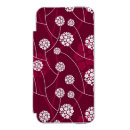 Recherche de créatif iphone 5 coques Contexte