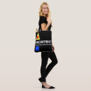 Recherche de architecte sacs Concepteur