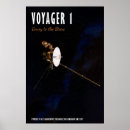 Recherche de voyageur posters Espace