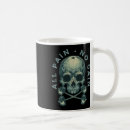 Recherche de gains tasses Motivation