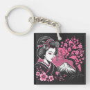 Recherche de japonais traditionnel porteclés Culture japonaise