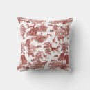 Recherche de lapin vintage coussins Nature