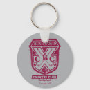 Recherche de club de golf porteclés 1980