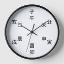 Recherche de kanji horloges Japanese