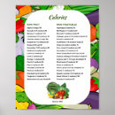 Recherche de fruits légumes posters Régime