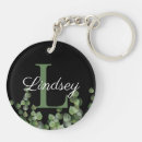 Recherche de eucalyptus porteclés Monogramme