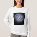 Recherche de cygnus Centre