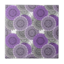 Recherche de motif de mandala carreaux Abstrait