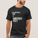 Recherche de hetalia tshirts Aph