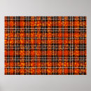Recherche de plaid art Abstrait