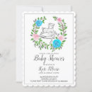 Recherche de jolie aquarelle invitations Floral