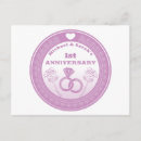 Recherche de d anniversaire cartes postales Pour eux